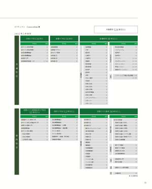 curriculum_kokusai.jpg
